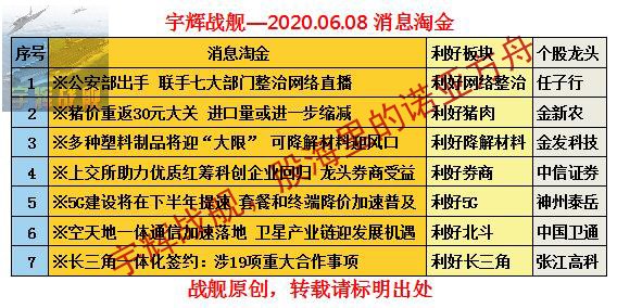 2025年澳门特马今晚结果，科学解答解释落实_jhv98.02.281.0