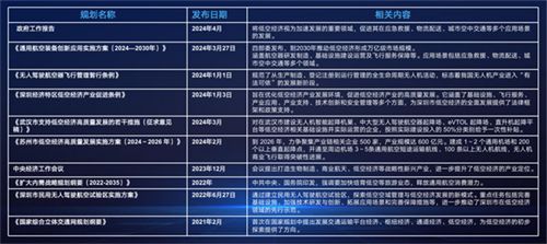 2025年新奥正版资料，时代解答解释落实_4y71.65.011.0