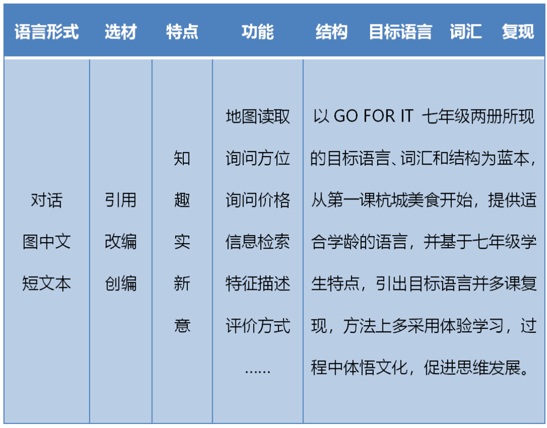 黄大仙三肖三码必中三，统计解答解释落实_hpr23.57.661.0