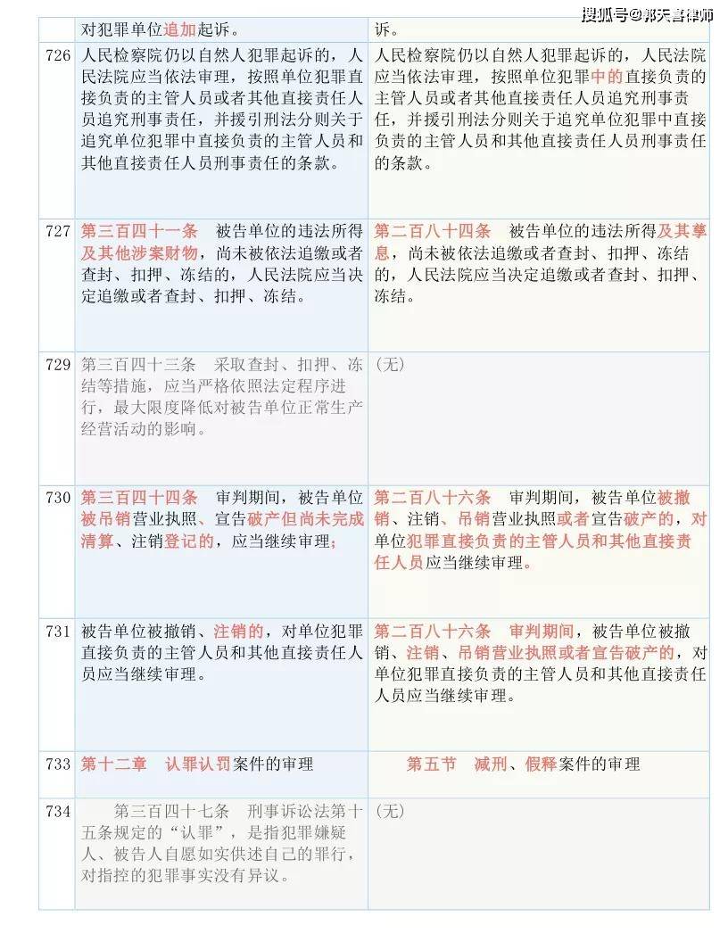 新澳门资料大全正版资料，全面解答解释落实_ucw78.75.351.0