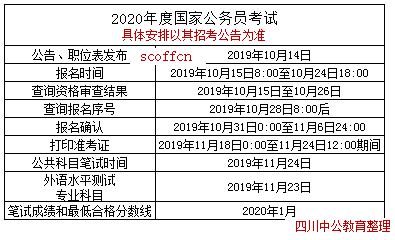 2025正版资料免费公开今晚开什么?，构建解答解释落实_t0b29.92.031.0