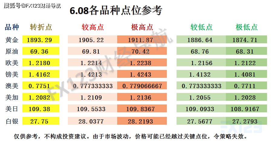 新澳天天开奖资料大全600，精准解答解释落实_ij62.97.071.0