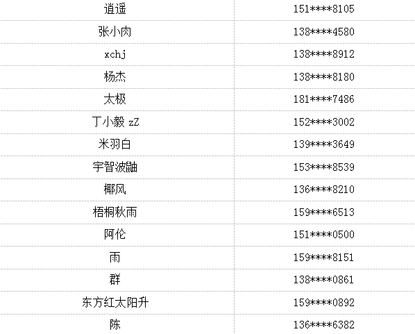 62827cσm六码中奖号码，专家解答解释落实_1d66.68.201.0