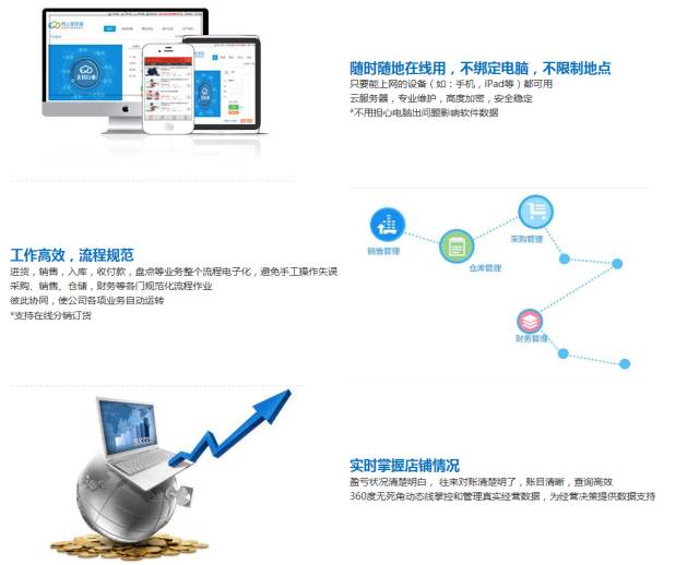 777888精准管家婆免费，实时解答解释落实_ium60.45.071.0