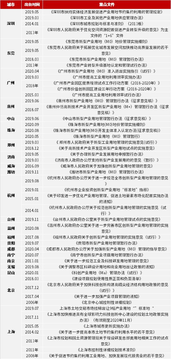 新澳门资料大全正版资料，实时解答解释落实_9ee45.53.411.0