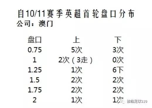 澳门一一码一特一中准选今晚，统计解答解释落实_a379.68.011.0