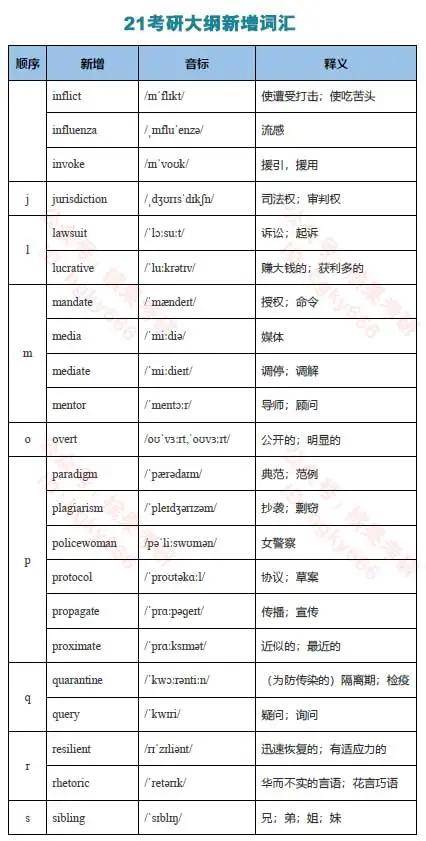 三肖三期必出特肖资料，综合解答解释落实_2k00.80.211.0