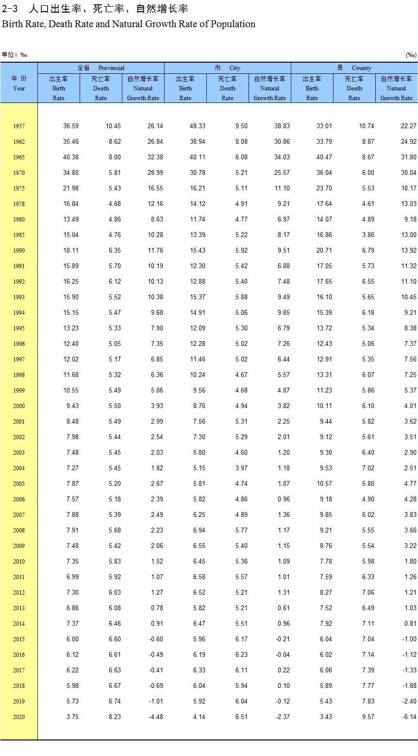 香港一码一肖100准吗，统计解答解释落实_oge02.78.051.0