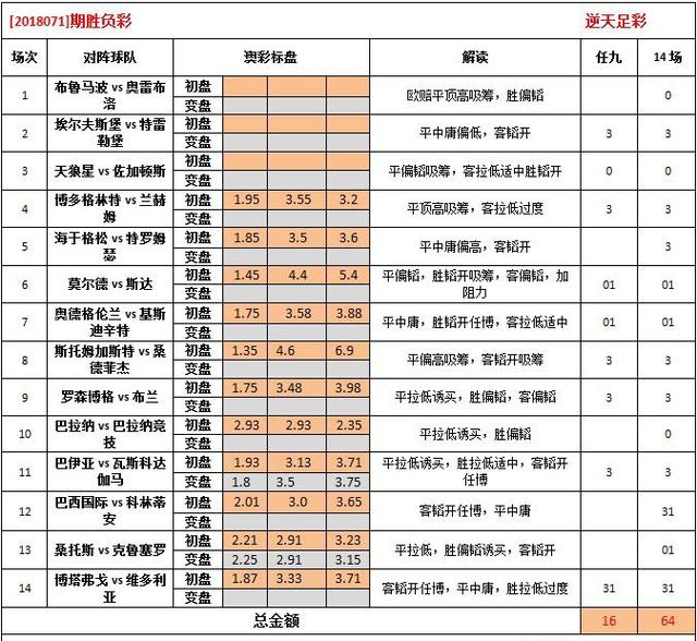 2025澳彩今晚开码，定量解答解释落实_lc917.08.131.0