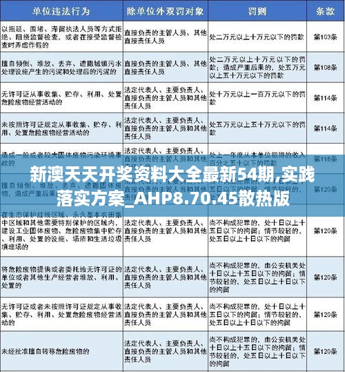 新澳2025全年资料，全面解答解释落实_9512.14.681.0