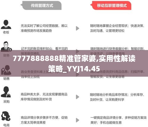 777788888管家婆三期必出一期，前沿解答解释落实_adh76.82.491.0