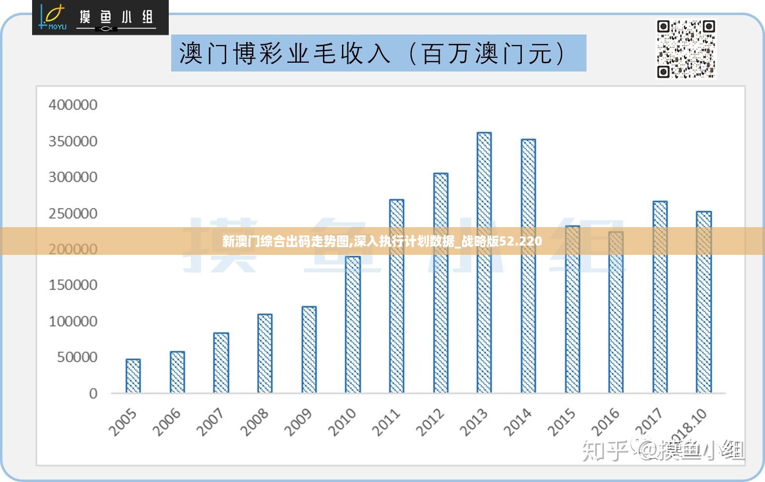 2025澳门免费数据资料，统计解答解释落实_8v17.79.691.0