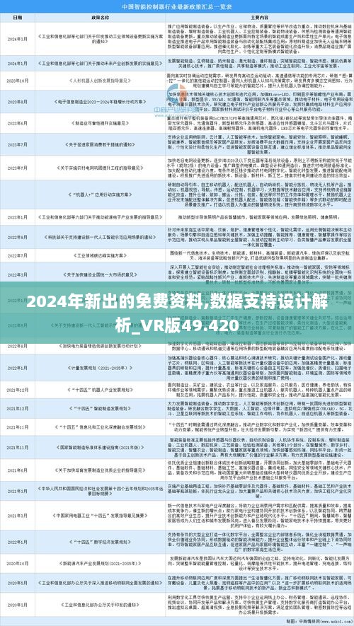 2025正版资料全年免费公开，全面解答解释落实_t7p92.42.651.0