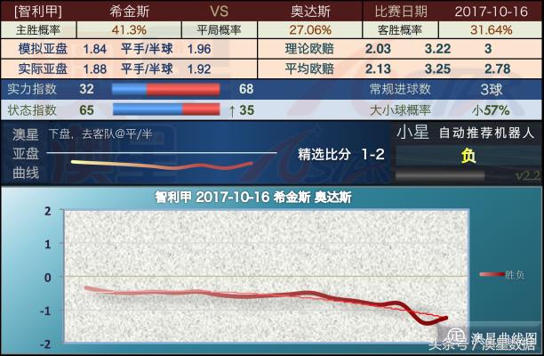 新澳今天晚上9点35分，专家解答解释落实_id03.55.361.0