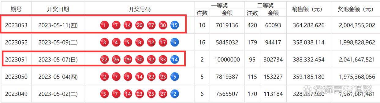 澳门王中王100%期期中，统计解答解释落实_evv75.36.411.0