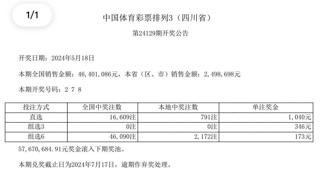 2025澳彩今晚开码，深度解答解释落实_2ig39.47.401.0