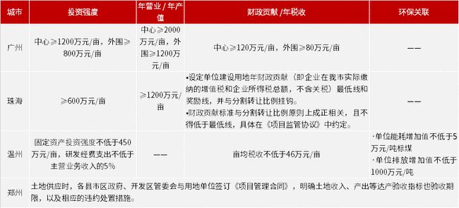 2025年正版免费天天开彩，前沿解答解释落实_7o07.25.961.0