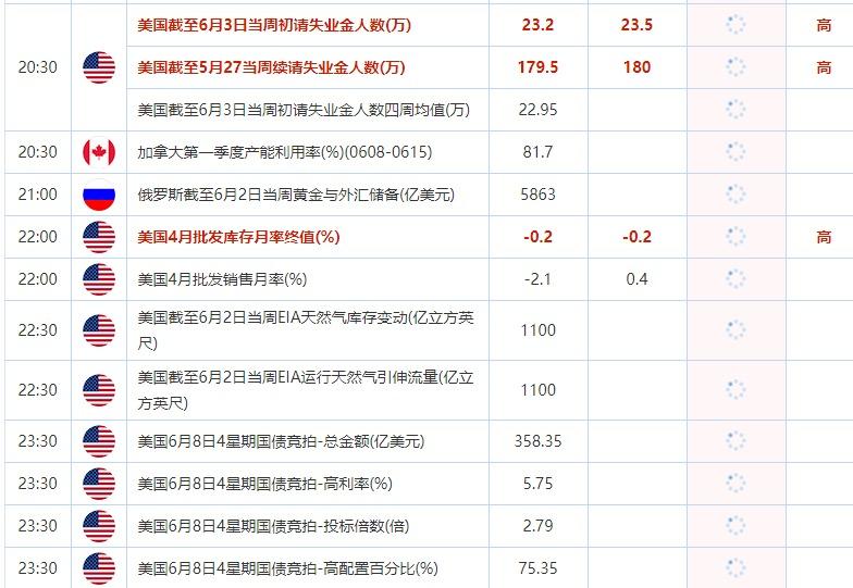 香港一肖一码100%，精准解答解释落实_2525.80.211.0