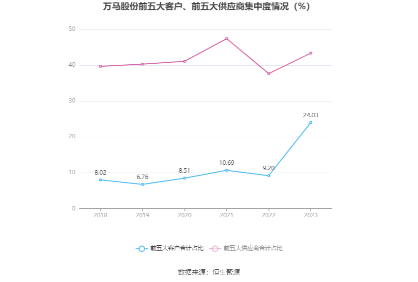 香港今晚出的特马，实证解答解释落实_3712.02.841.0