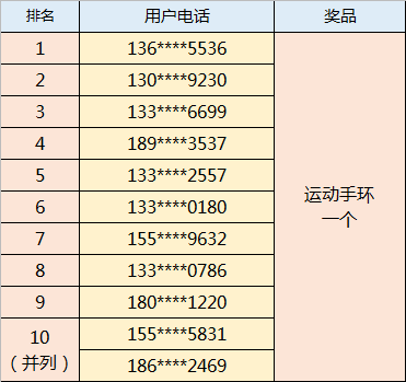 62827cσm六码中奖号码，构建解答解释落实_8pp23.07.461.0