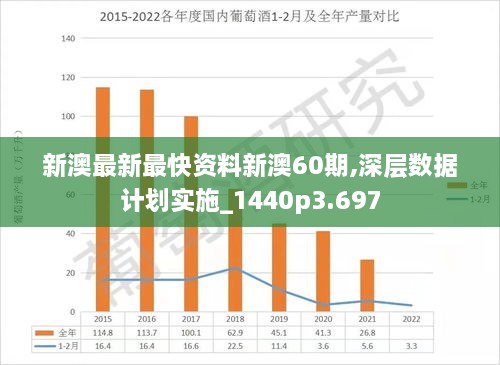 新澳2025年最新版资料，构建解答解释落实_md572.03.421.0