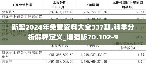 2025新奥原料免费大全，详细解答解释落实_p757.40.981.0