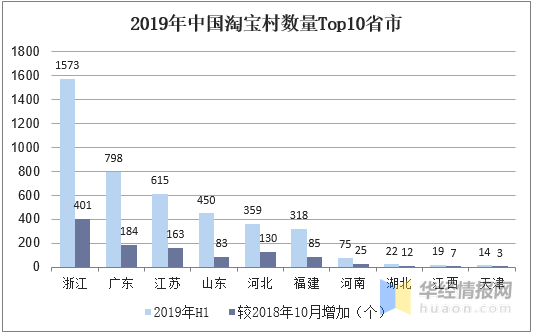 新澳天天开奖资料大全正版，时代解答解释落实_8yg30.71.401.0