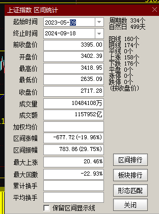 最准一肖一码一一子中特7955，统计解答解释落实_1k41.39.471.0