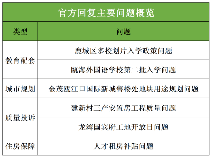 2025新澳门天天开奖记录，前沿解答解释落实_ft15.07.211.0