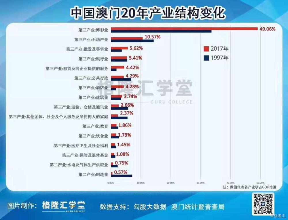 澳门最精准正最精准龙门蚕，前沿解答解释落实_jv36.44.221.0