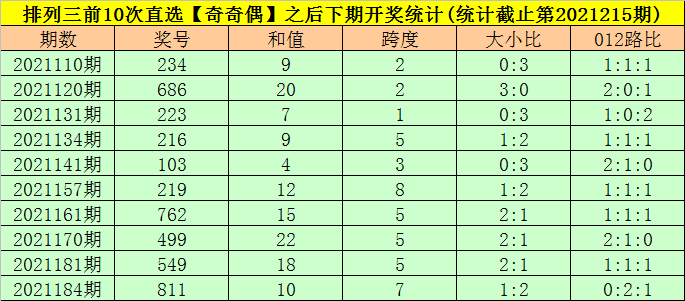 一肖一码一特，统计解答解释落实_eq61.18.121.0